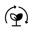 Ethically Sustainable
